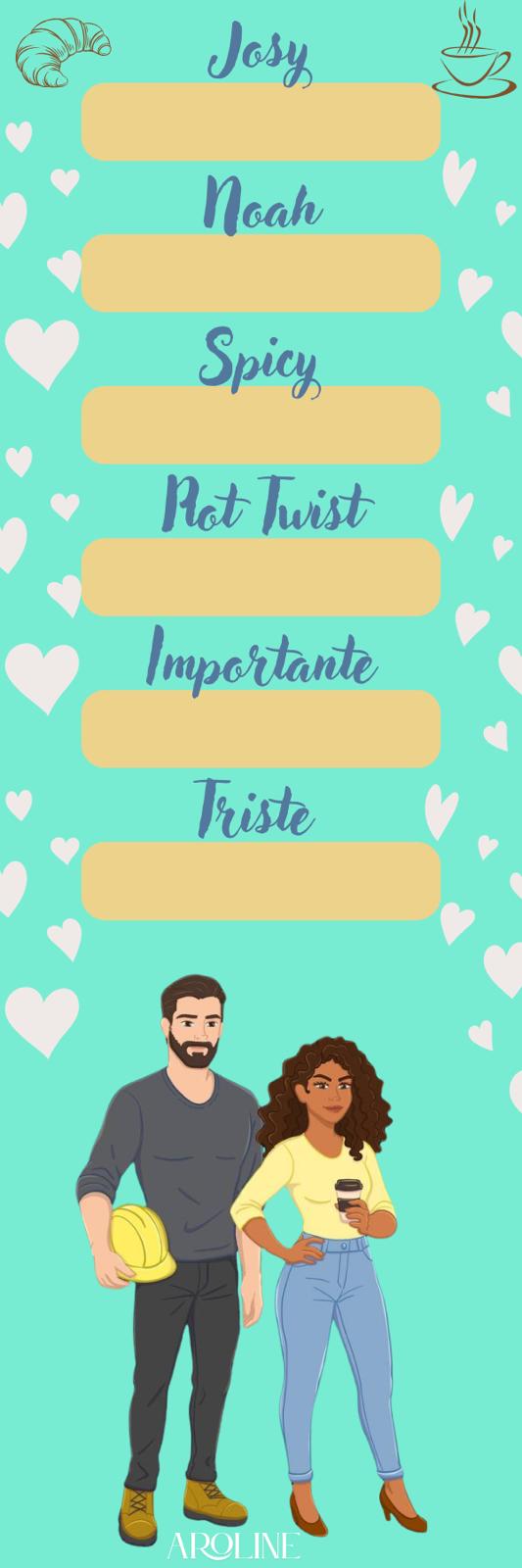 Amando a Josy